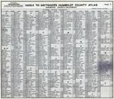 Index, Humboldt County 1949